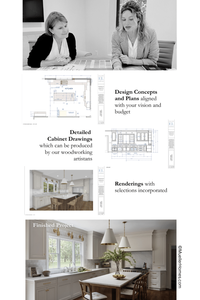 Interior Design - Luxury Custom Home Builder in Maryland - Mueller Homes